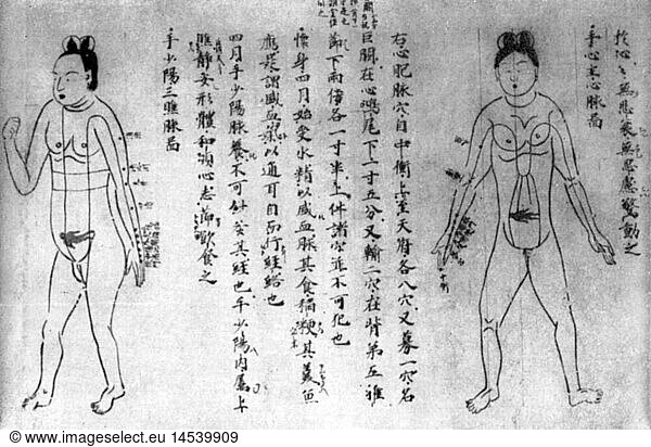 SG hist.  Medizin  Geburt / GynÃ¤kologie  Ã¤lteste japanische Darstellung einer nackten Schwangeren  Zeichnung