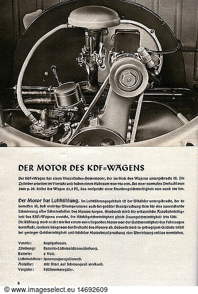 SG hist  Nationalsozialismus  Organisationen  'Kraft durch Freude' (KdF)  KdF-Wagen  Volkswagen  Prospekt  1938  innen