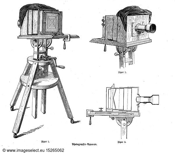 SG hist.  Photographie  Kameras  verschiedene Ansichten einer Kamera  Xylografie  Ende 19. Jahrhundert