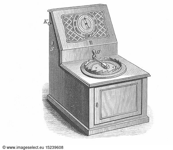 SG hist.  Post  Telegrafie  Zeigertelegraf von August Kramer  hergestellt von Werner Siemens und Johann Georg Halske  1847