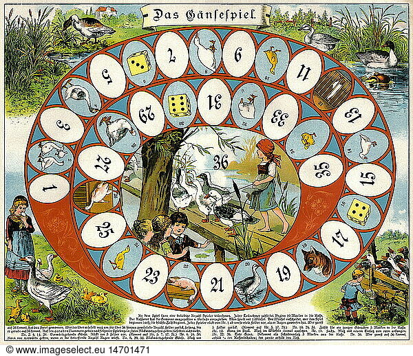 SG hist.  Spiel  Brettspiele  'Das GÃ¤nsespiel'  Deutschland  um 1907