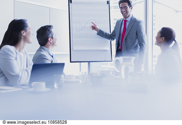 Smiling businessman leading meeting at flip chart in conference room