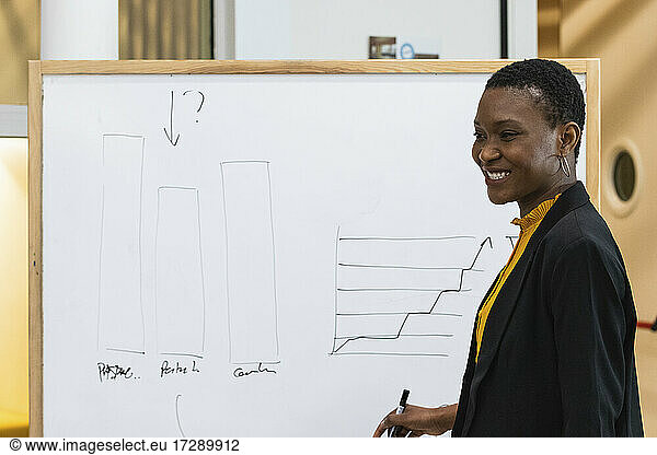 Smiling female professional discussing over graph on whiteboard at conference room in office