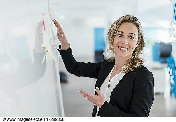 Smiling female professional gesturing while explaining business strategy at whiteboard in office
