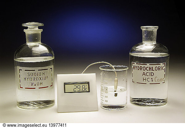 sodium hydroxide and hydrochloric acid experiment