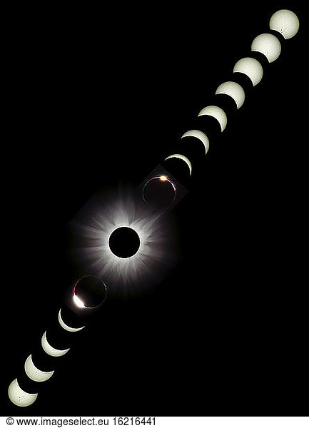Solar eclipse 2001  Sambia