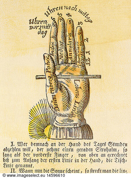 superstition  the hand as a time measuring device  from 'Natuerliches Zauberbuch' (The book of ordinary magic)  Nuremberg  Germany  1745