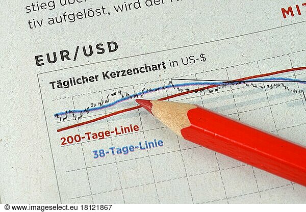Tageszeitung  Börsenteil  Euro und US-Dollar