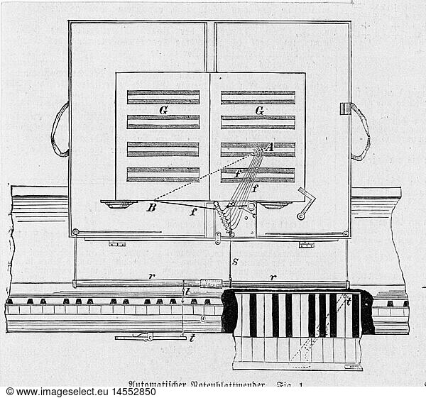 technics  machines  automatical sheet music turner of Trobach and Rosenzweig  Berlin  1879  in combination with a piano  wood engraving  1880  technology  technologies  invention  inventions  sheet of music  sheet music  Germany  Kingdom of Prussia  German Empire  Imperial Era  19th century  machine  machines  piano  pianos  historic  historical