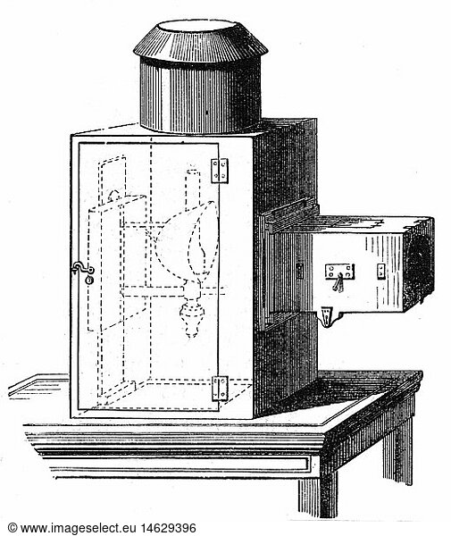 Technik hist.  Laterna Magica  Schema einer Laterna Magica  Xylografie  20. Jahrhundert Technik hist., Laterna Magica, Schema einer Laterna Magica, Xylografie, 20. Jahrhundert,