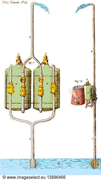 Thomas Savery  Engine to Pump Mine Water  1699
