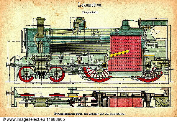 transport / transportation  railway  locomotive  cross section  construction draft  Germany  circa 1907