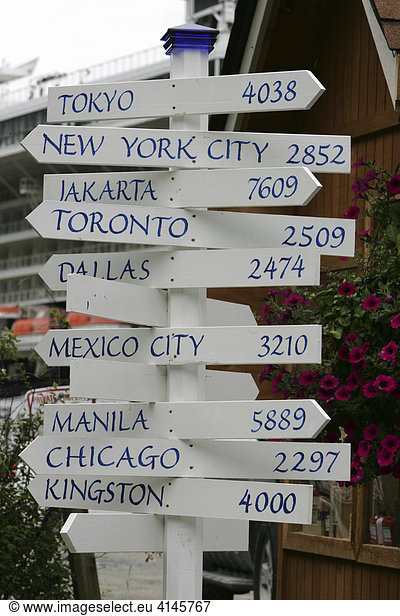 USA  United States of America : International signpost.