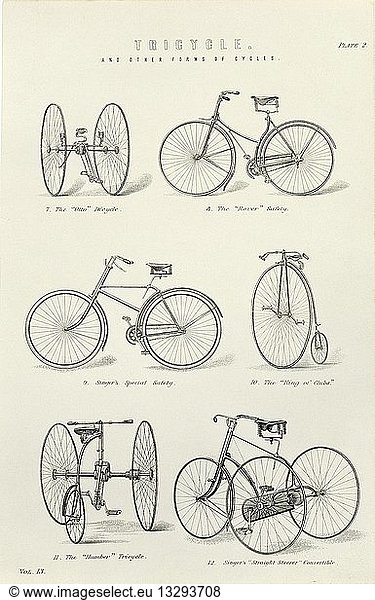 Various forms of early bicycle including the Rover Safety Various forms ...