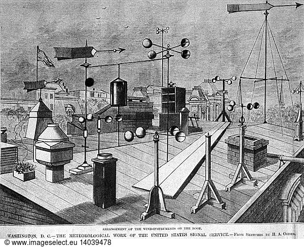 Wind Instruments  1880